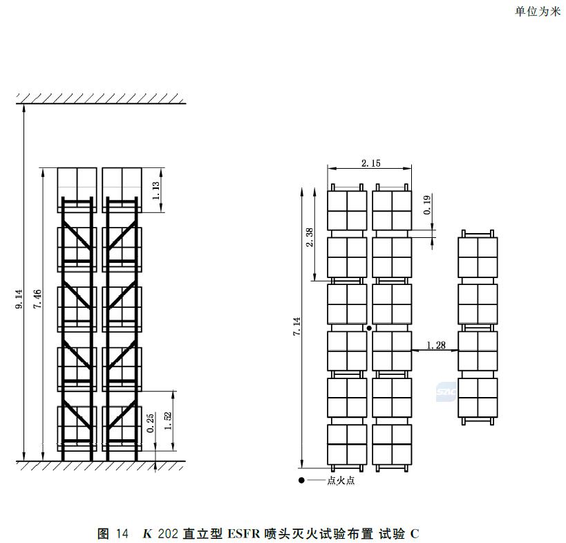 图14 K202直立型ESFR喷头灭火试验布置 试验C