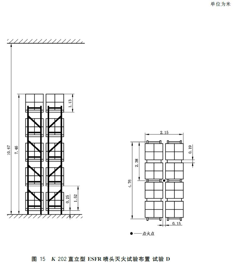图15 K202直立型ESFR喷头灭火试验布置 试验D