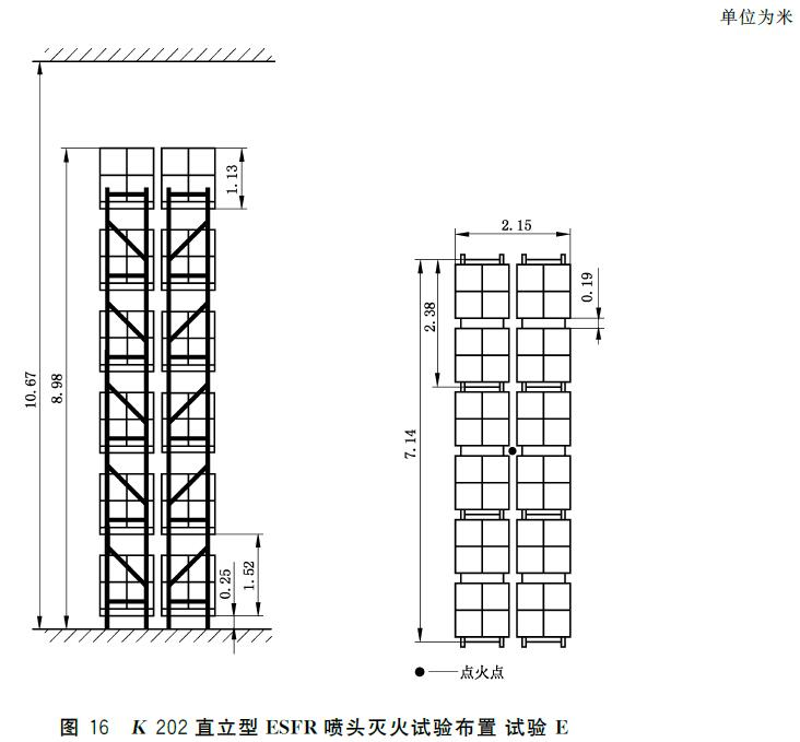 图16 K202直立型ESFR喷头灭火试验布置 试验E