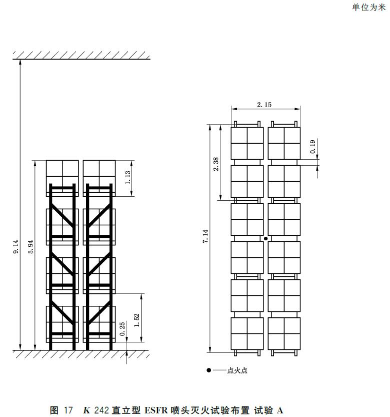 图17 K242直立型ESFR喷头灭火试验布置 试验A