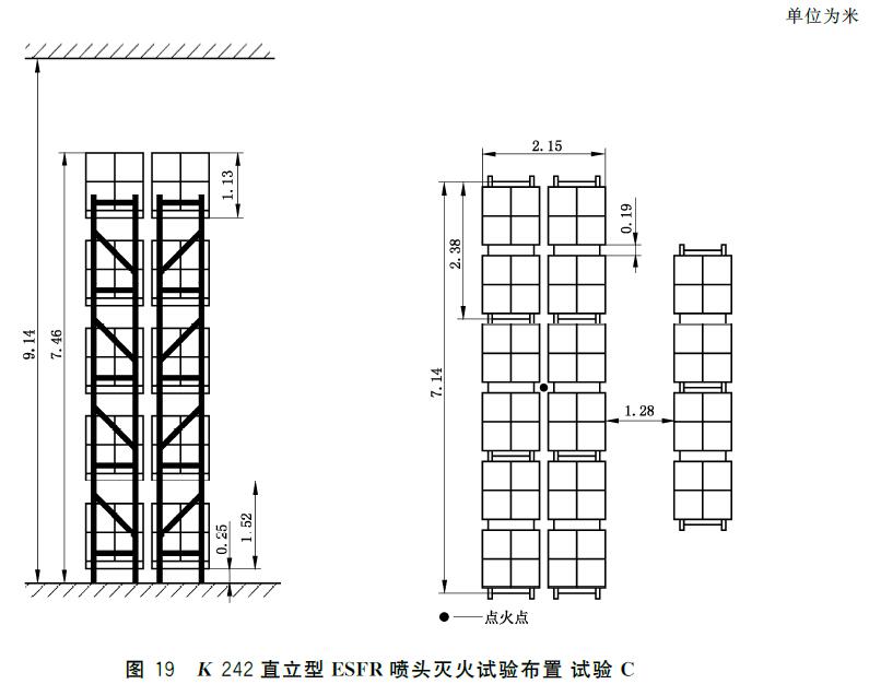 图19 K242直立型ESFR喷头灭火试验布置 试验C