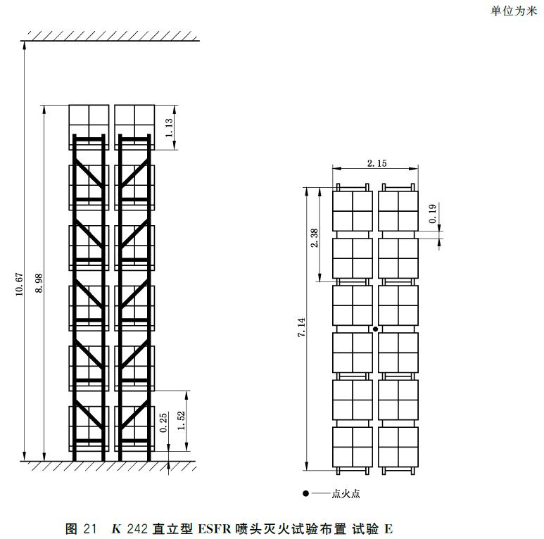 图21 K242直立型ESFR喷头灭火试验布置 试验E