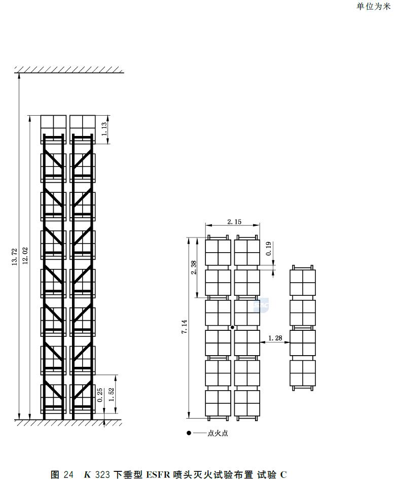 图24 K 323下垂型ESFR 喷头灭火试验布置 试验C