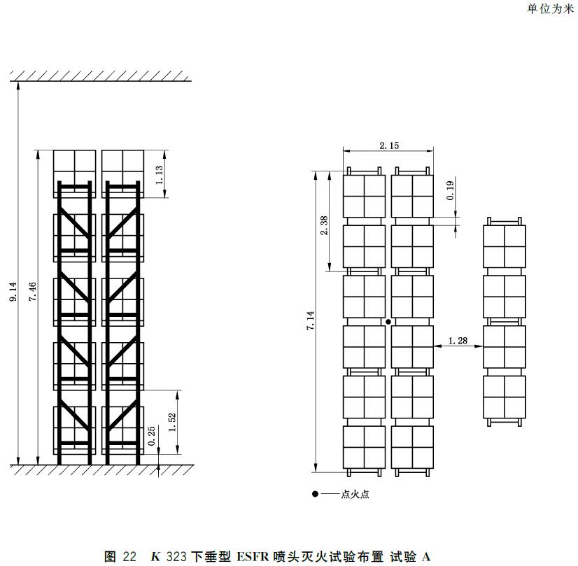 图22 K 323下垂型ESFR 喷头灭火试验布置 试验A