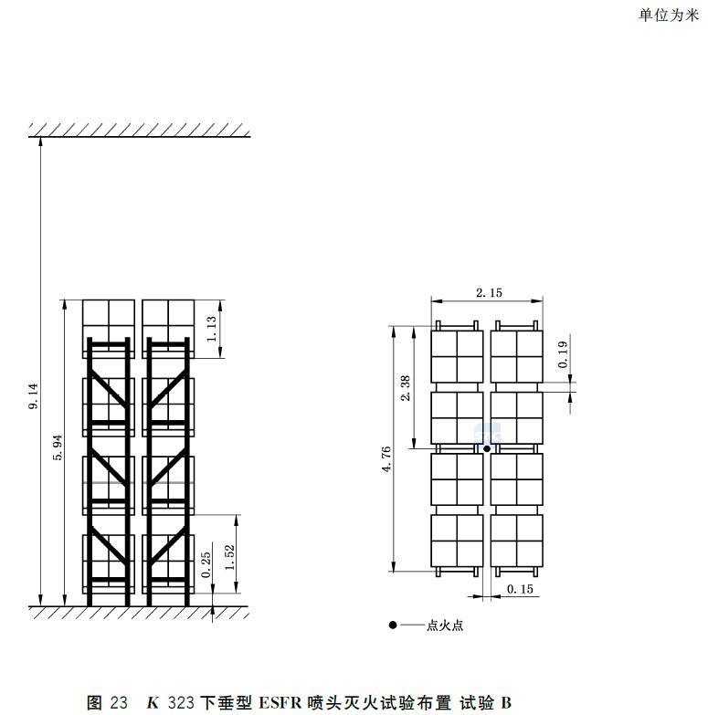 图23 K 323下垂型ESFR 喷头灭火试验布置 试验B