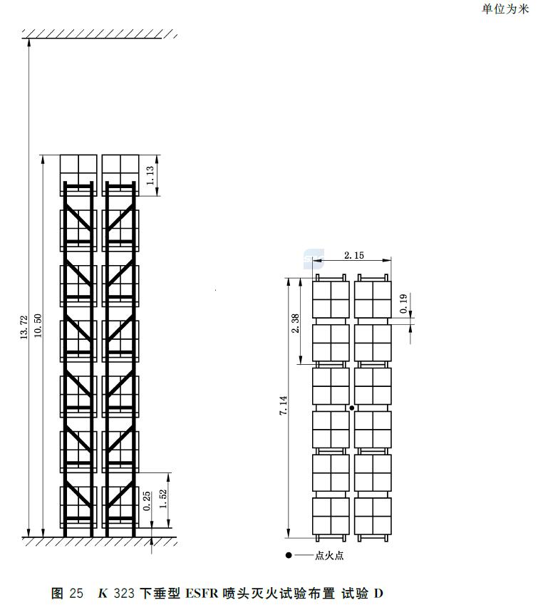 图25 K 323下垂型ESFR 喷头灭火试验布置 试验D