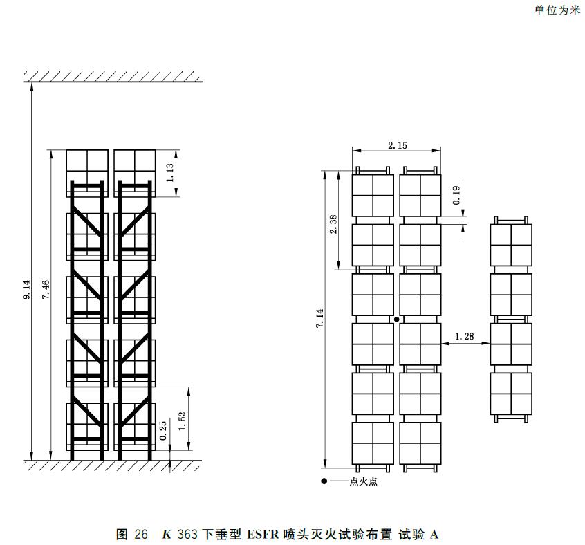 图26 K 363下垂型ESFR 喷头灭火试验布置 试验A