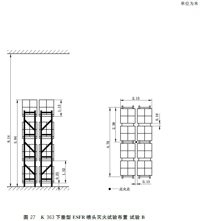 图27 K 363下垂型ESFR 喷头灭火试验布置 试验B