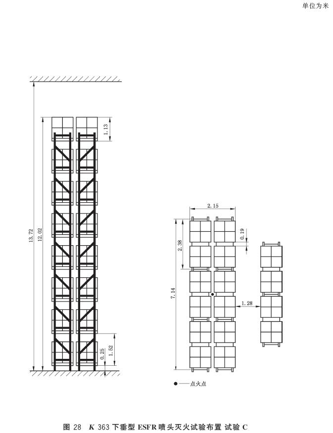 图28 K 363下垂型ESFR 喷头灭火试验布置 试验C