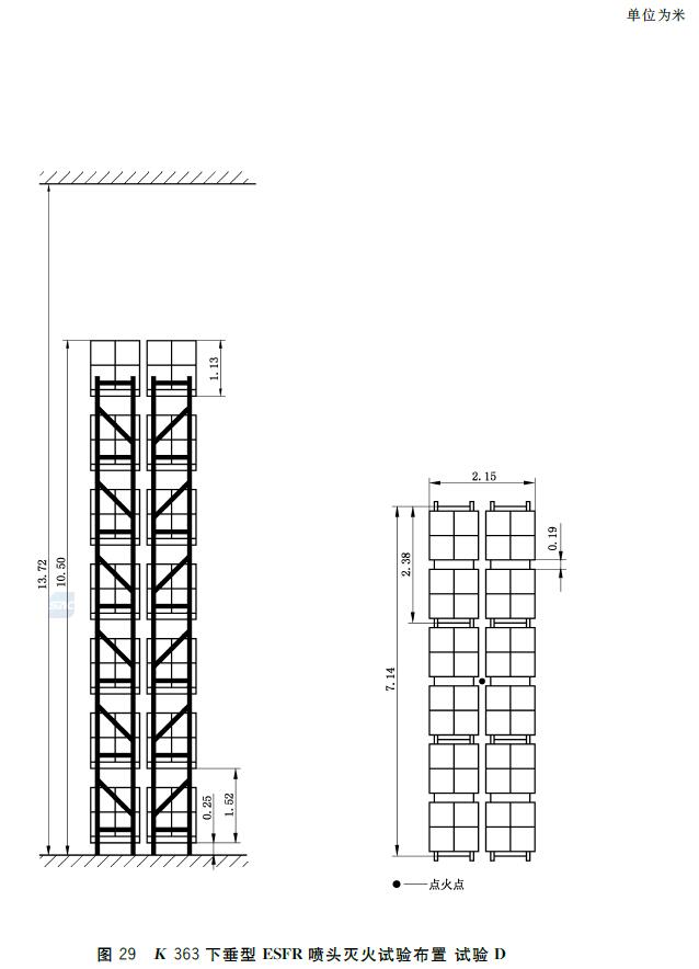 图29 K 363下垂型ESFR 喷头灭火试验布置 试验D