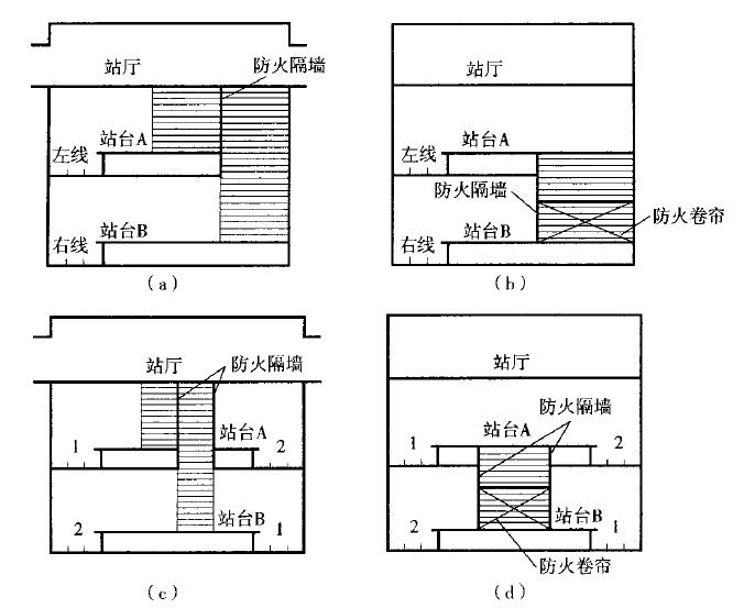 图6 上、下重叠平行换乘防火隔离示意图