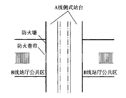 图9 侧式站台与同层站厅换乘防火隔离示意图