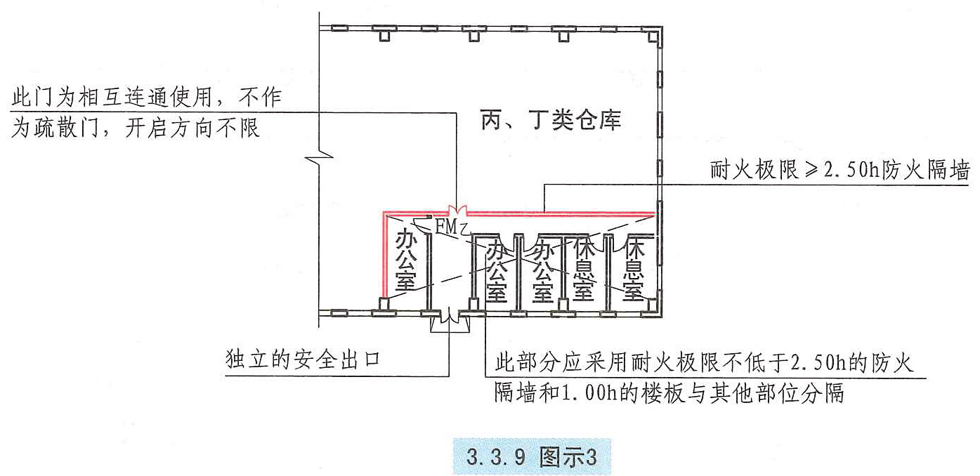 3.3.9图示3