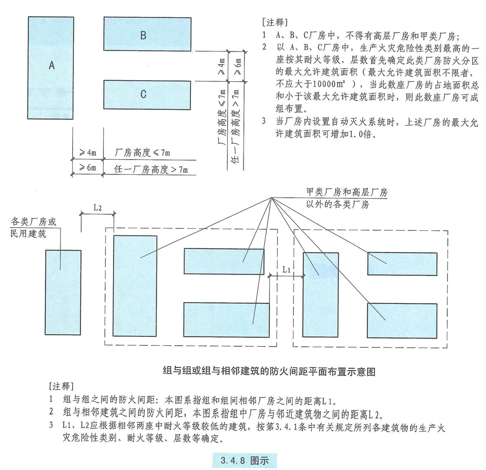 3.4.8图示