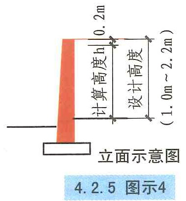 4.2.5图示4