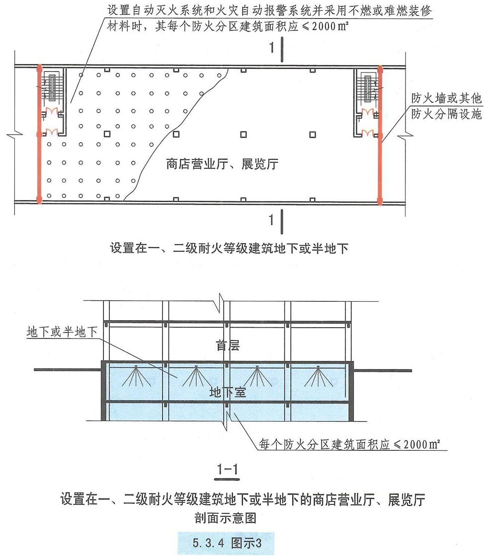 5.3.4图示3