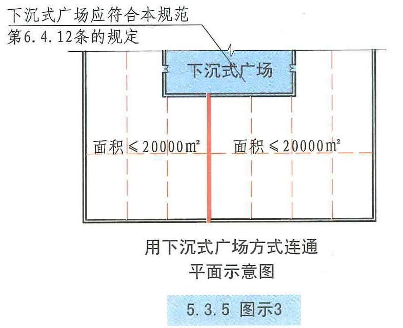 5.3.5图示3