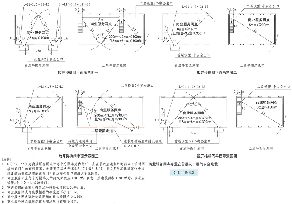 5.4.11图示3