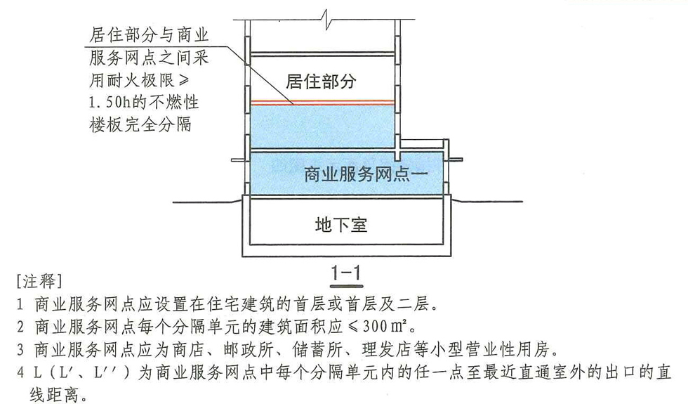 5. 4. 11 图示1 1-1