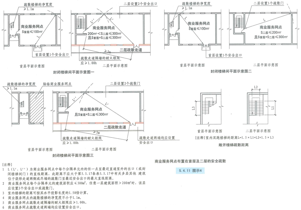 5.4.11图示4