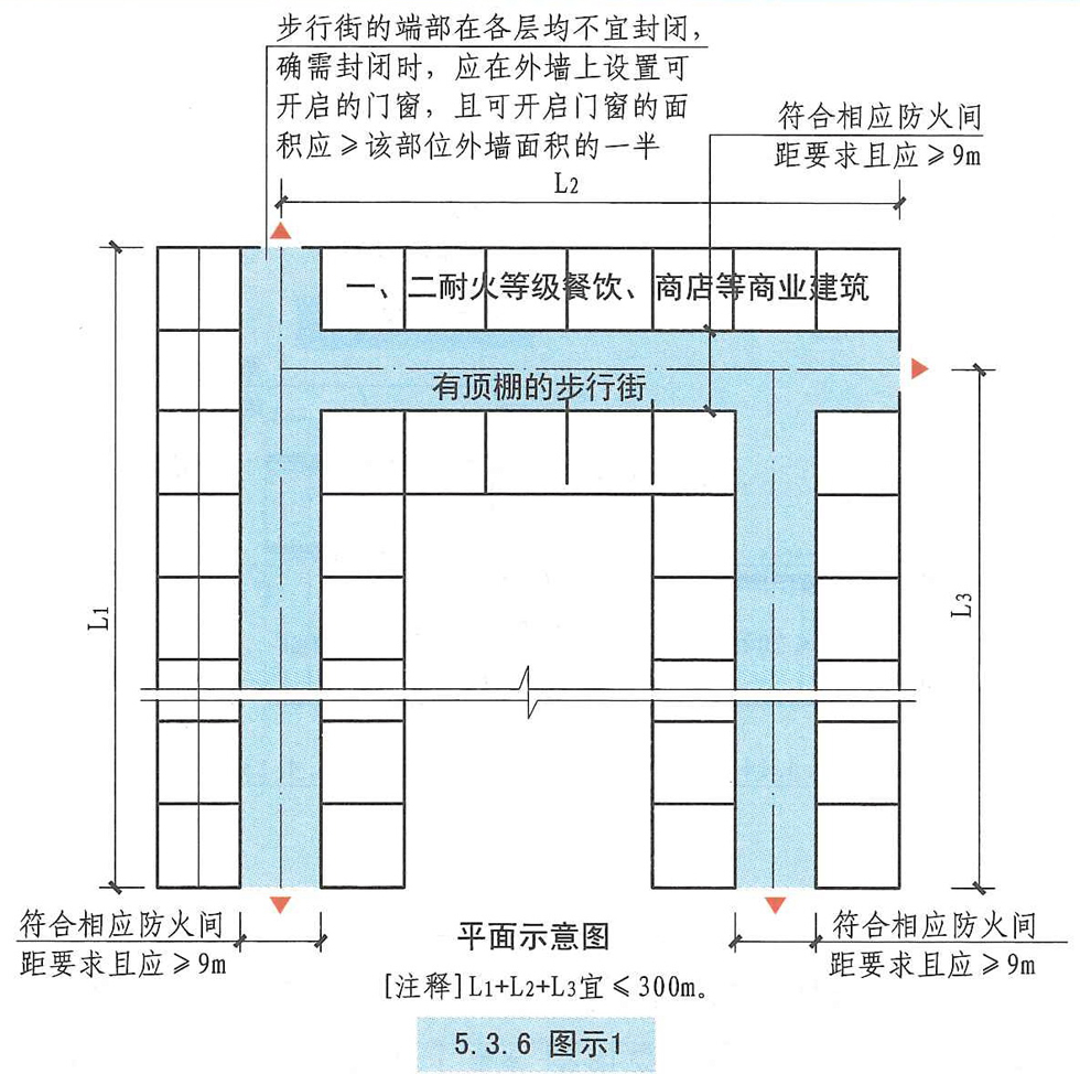 5.3.6图示1