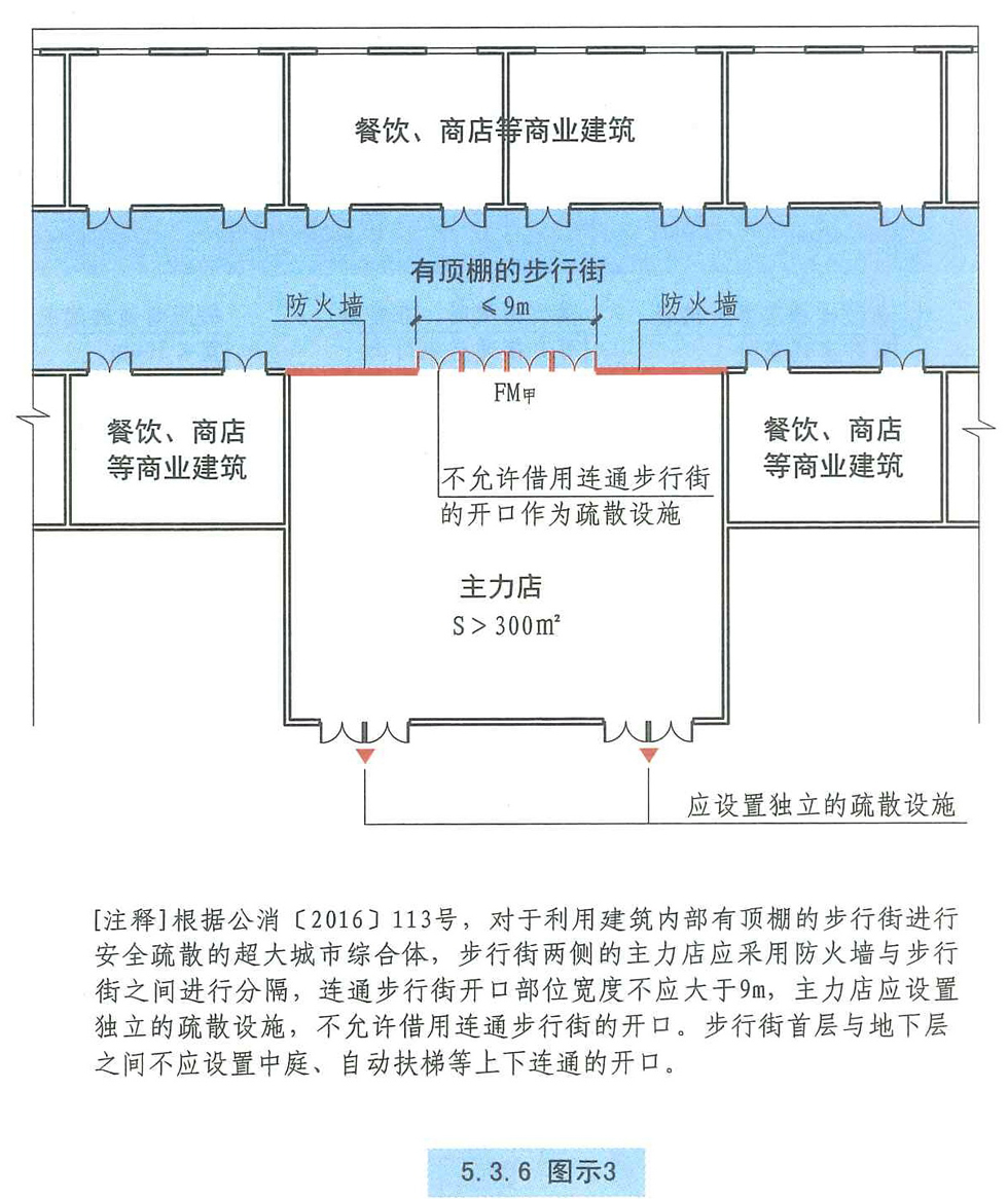 5.3.6图示3