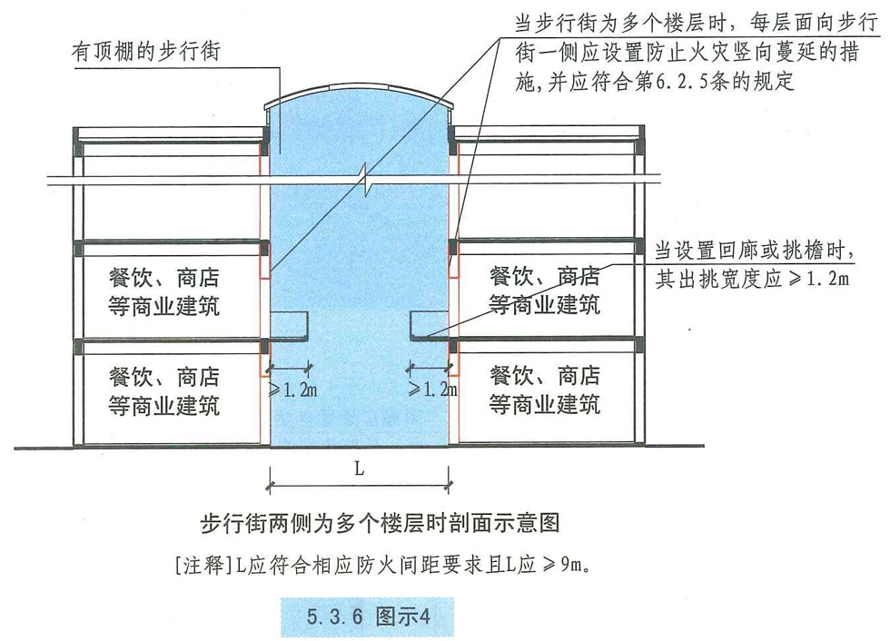 5.3.6图示4