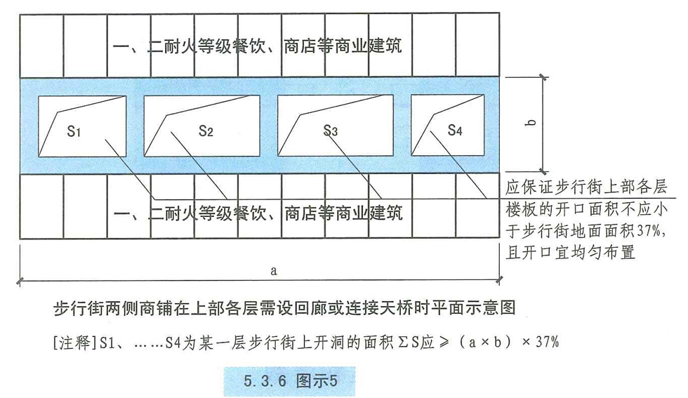 5.3.6图示5