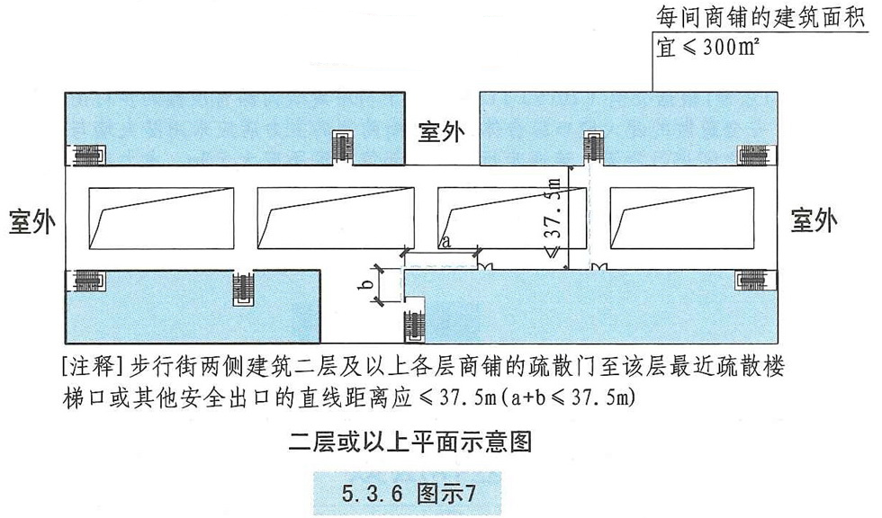 5.3.6图示7