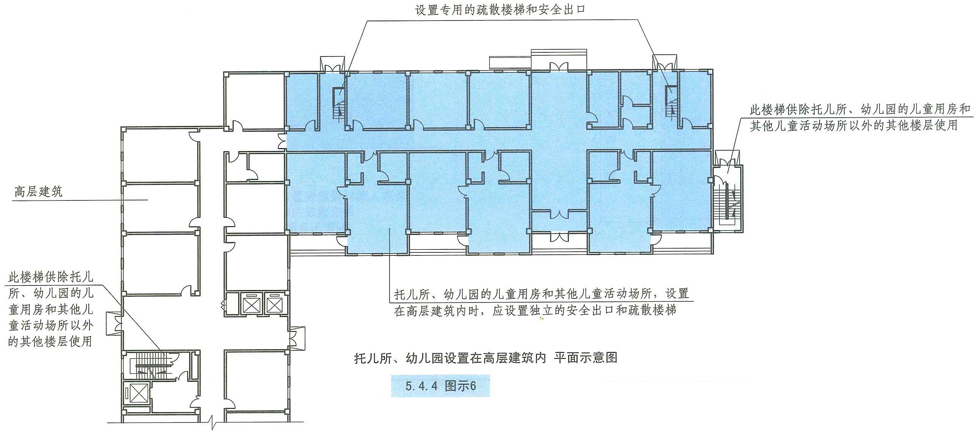 5. 4. 4 图示6