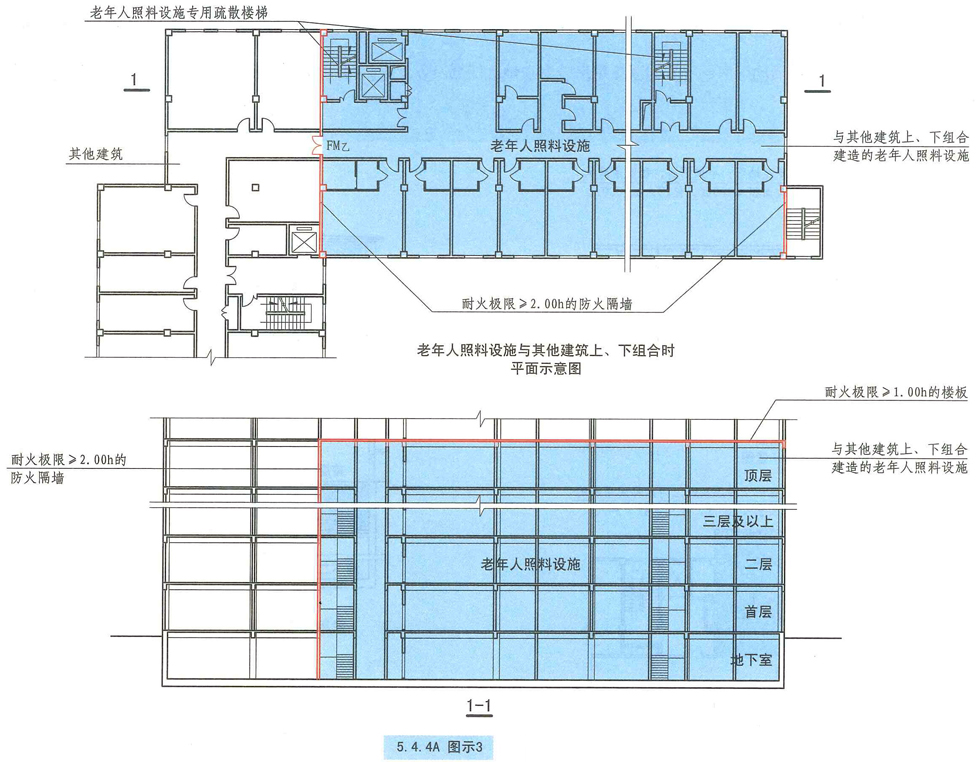 5.4.4A图示3