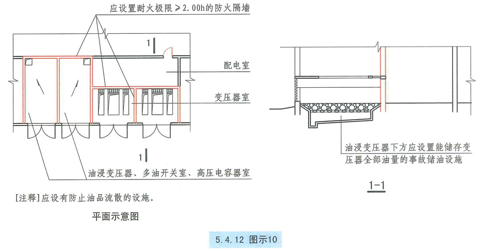 5. 4. 12 图示10 平面示意图