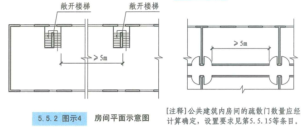 5.5.2图示4