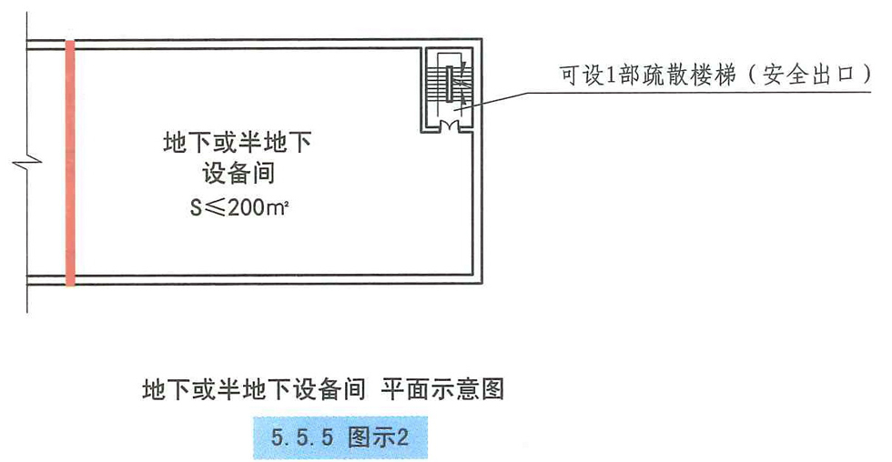 5.5.5图示2