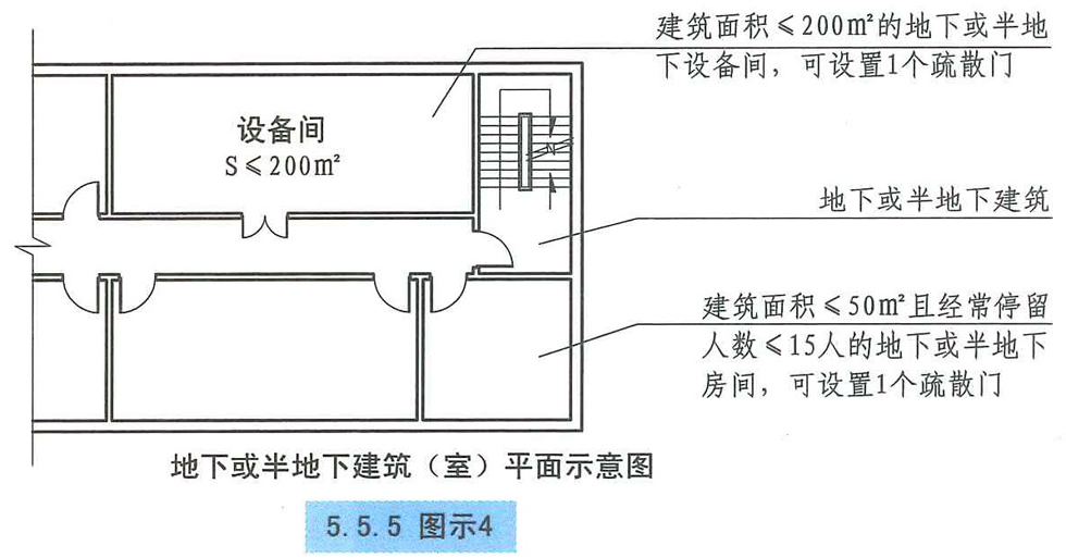 5.5.5图示4