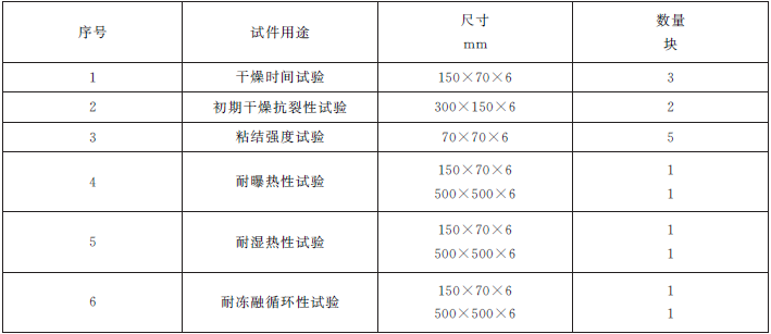 表5 试件基材的尺寸及数量