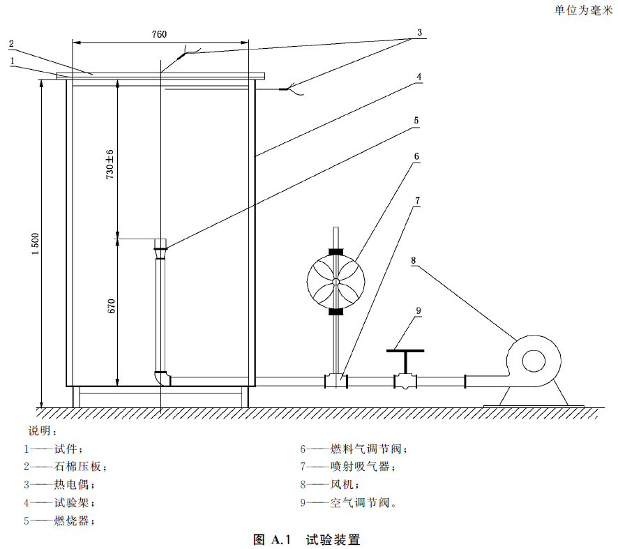 图A.1 试验装置