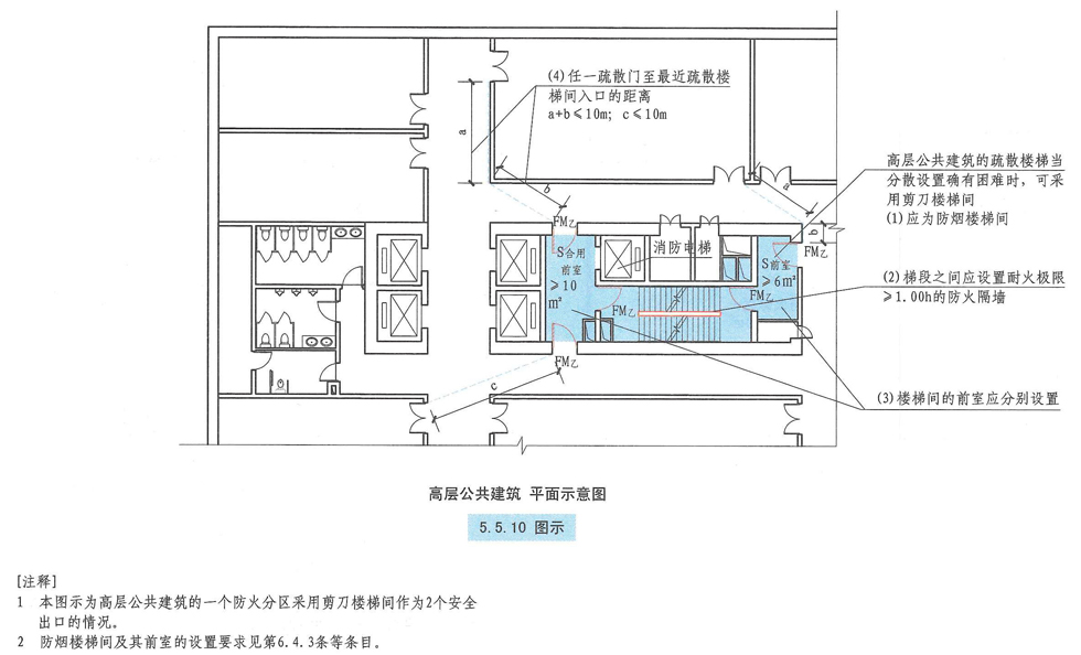 5.5.10图示