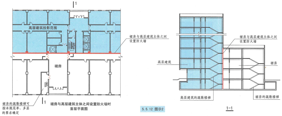 5.5.12图示2