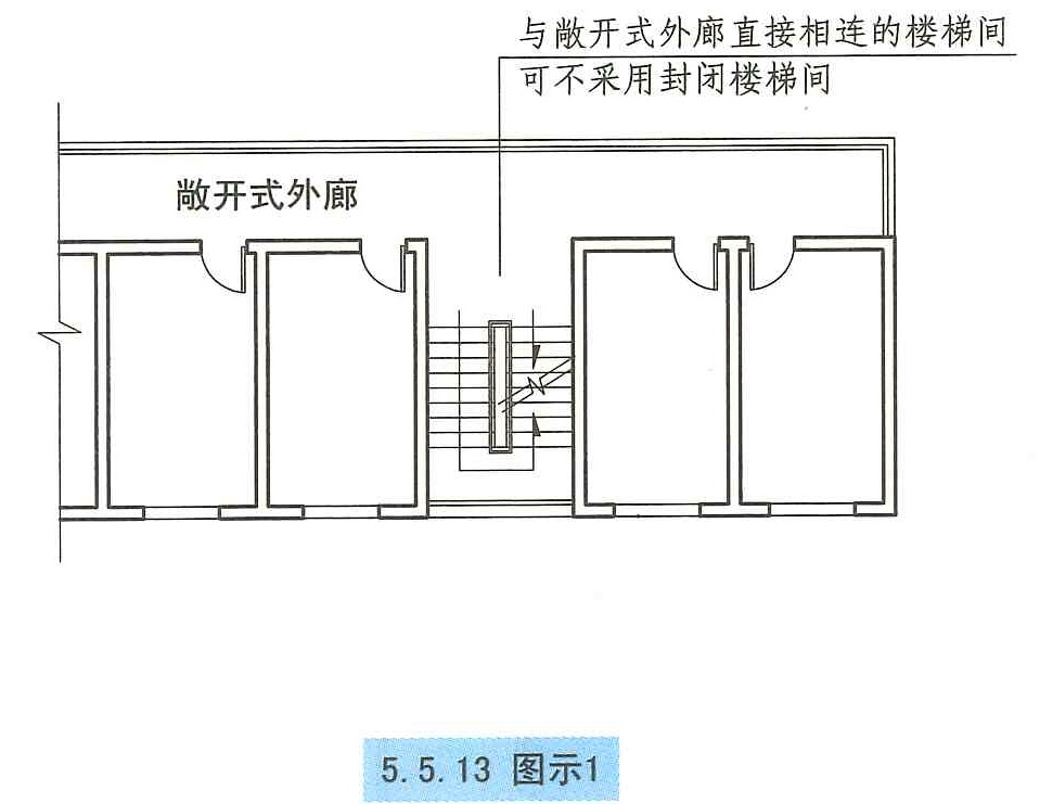 5.5.13图示1