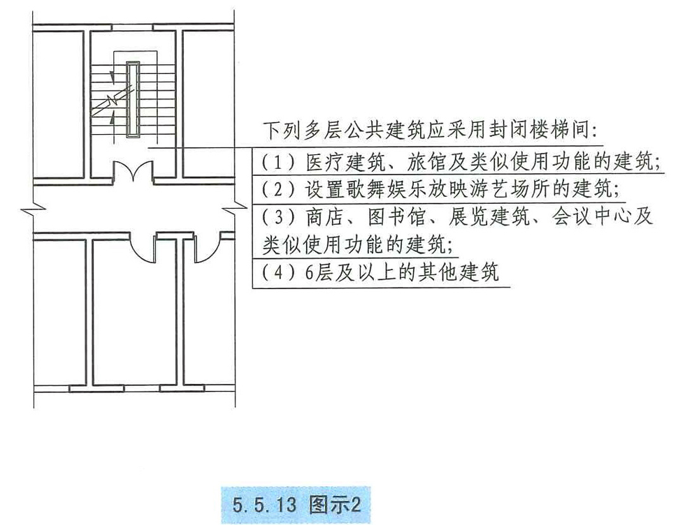 5.5.13图示2