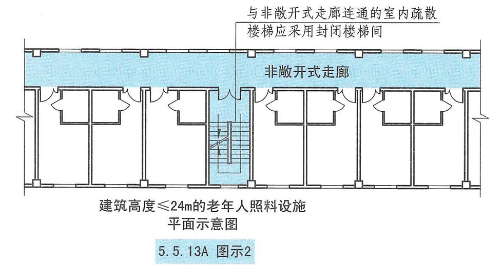 5.5.13A图示2