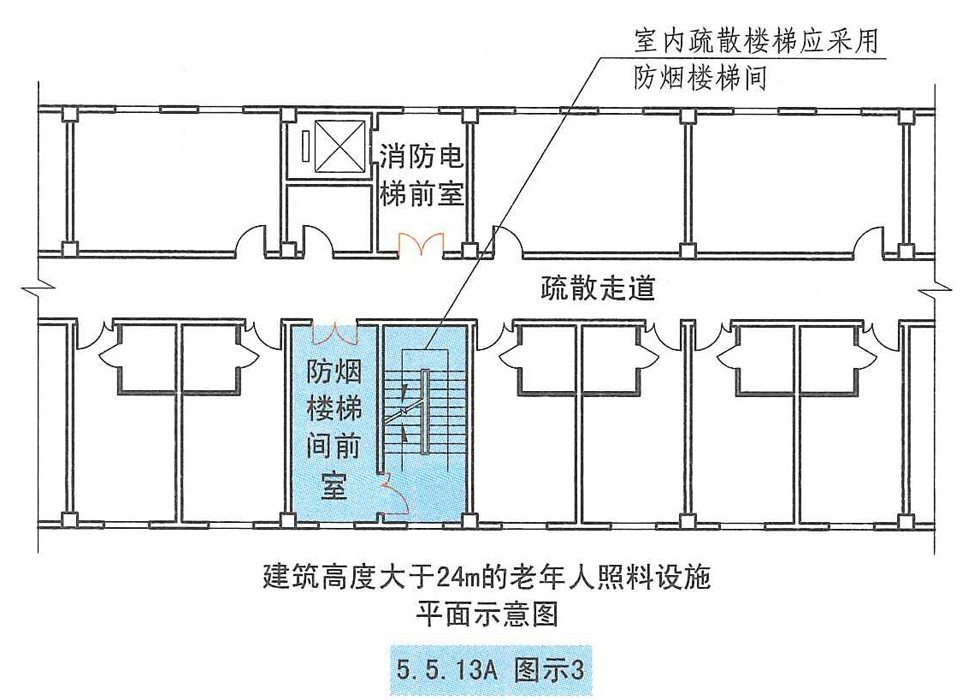 5.5.13A图示3