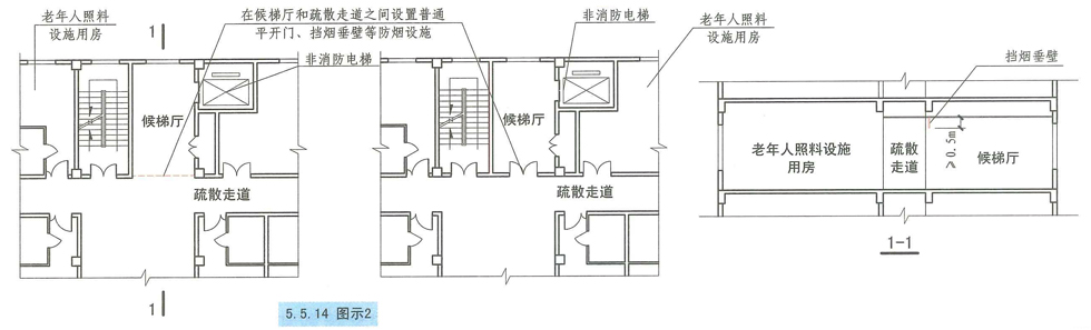 5.5.14图示2