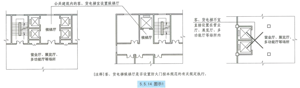 5.5.14图示1