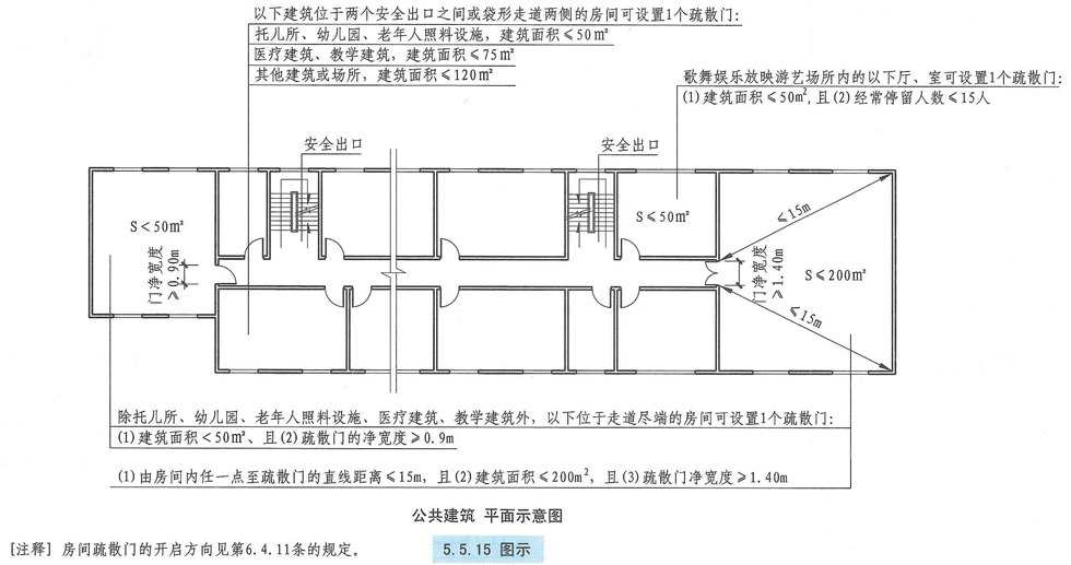 5.5.15图示