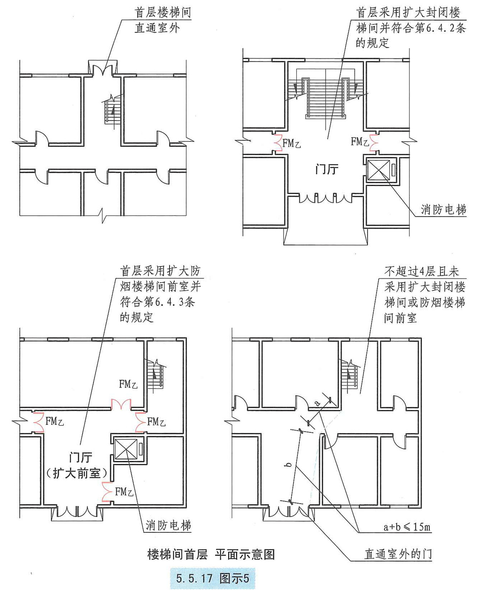 5.5.17图示5