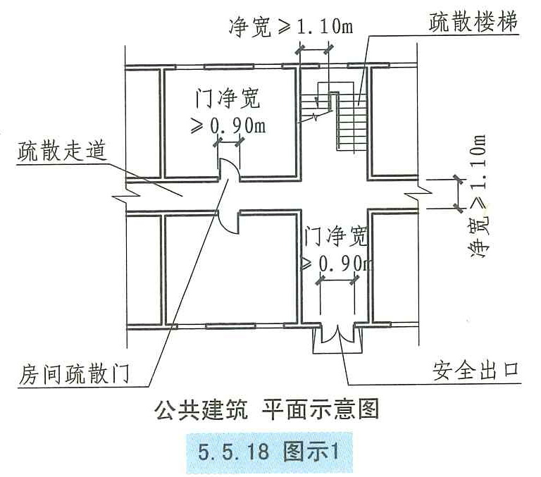 5.5.18图示1