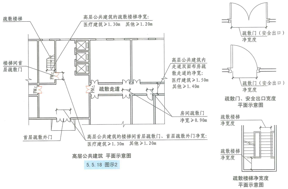 5.5.18图示2