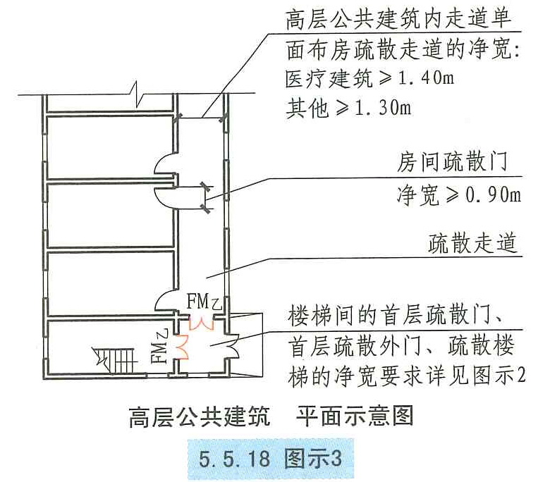 5.5.18图示3